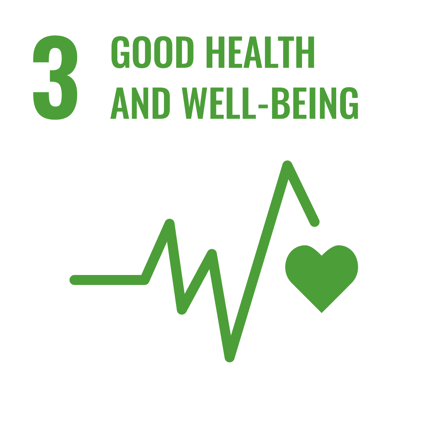 SDG 3 — Good Health and Well-being