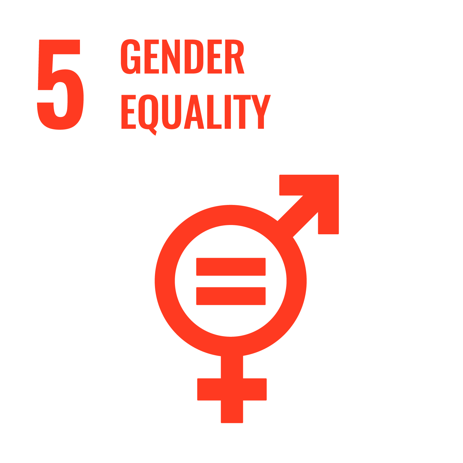 SDG 5 — Gender Equality