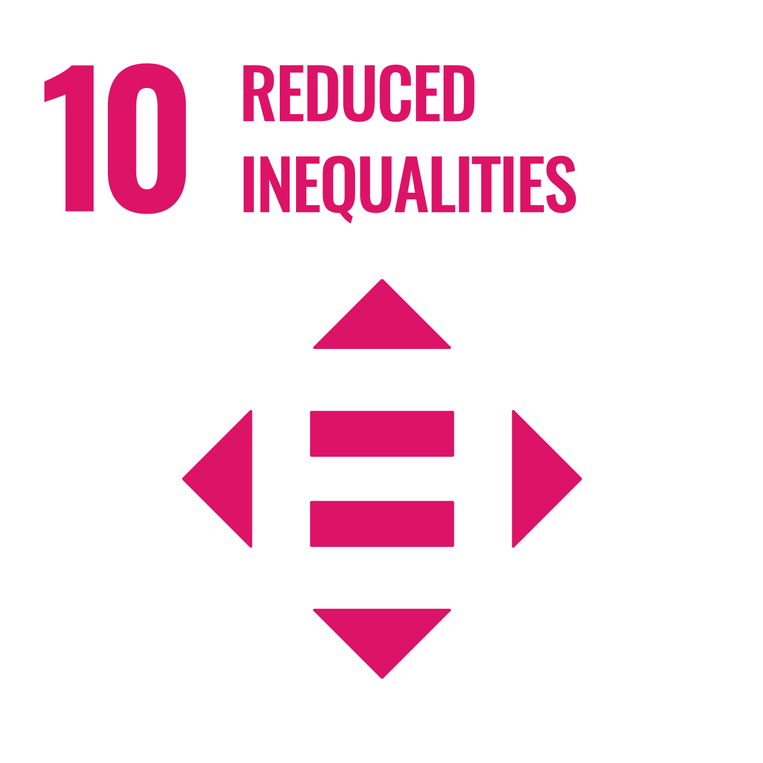 SDG 10 — Reduced Inequalities