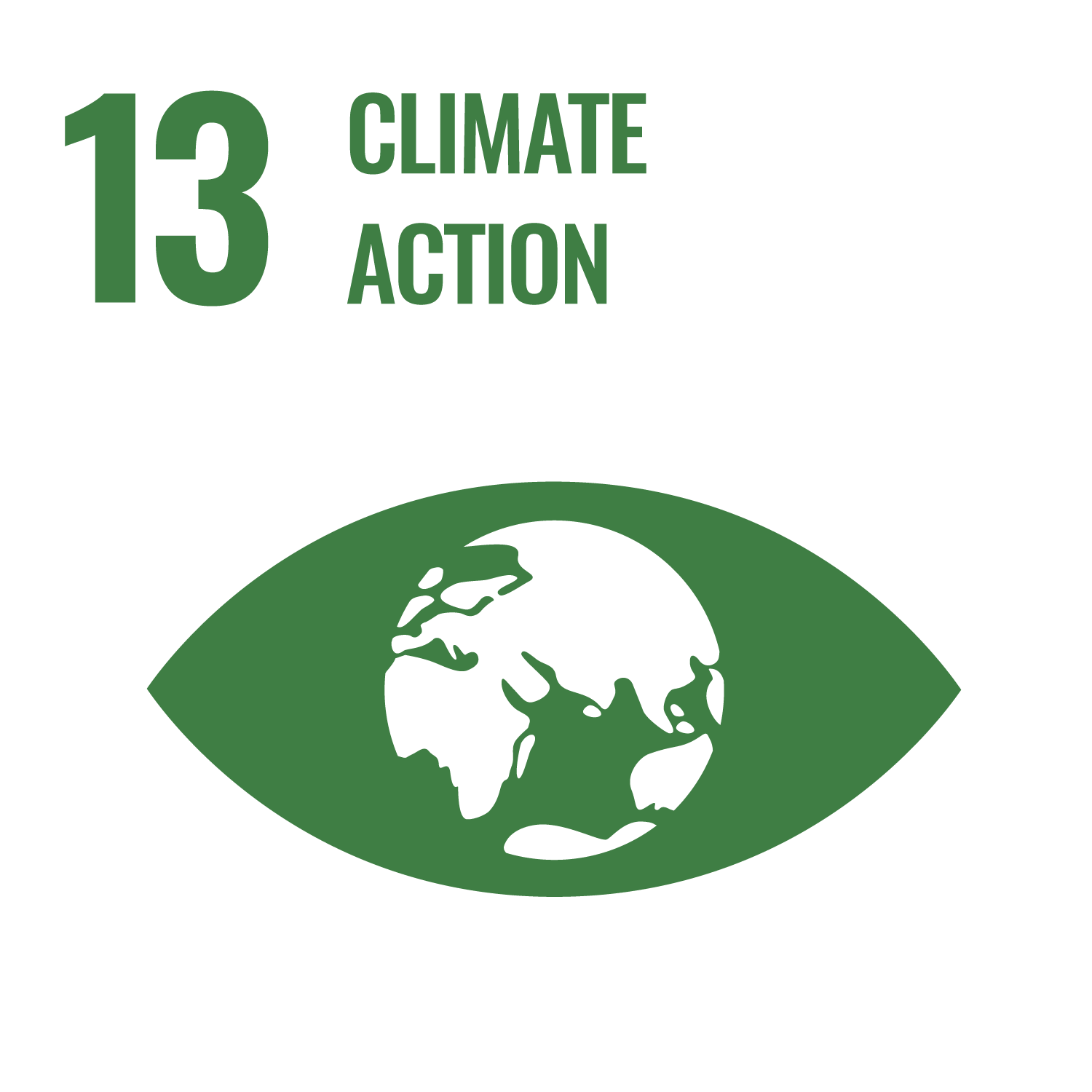 SDG 13 — Climate Action